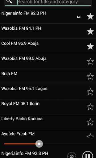 Radio Online Nigeria 1