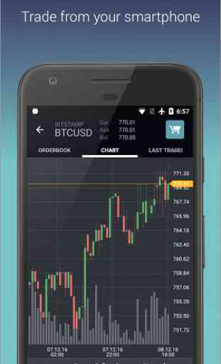 TabTrader Bitcoin Trading Buy 1