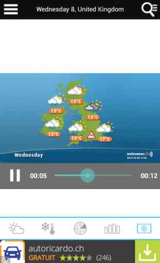 UK Weather forecast 4