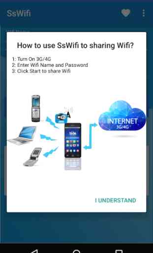 Wifi Hotspot Free - SsWifi 1