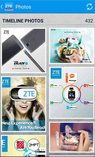 ZTE Mobile Myanmar 4