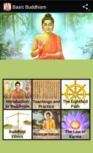 Basic Buddhism 1