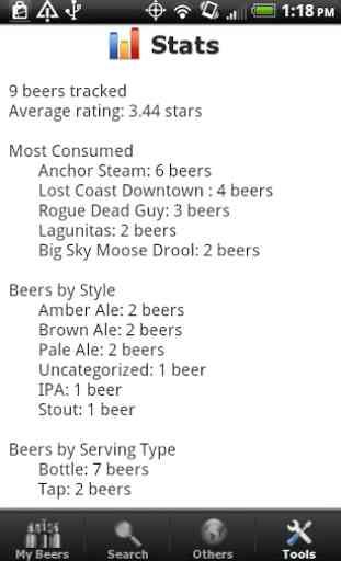 Beer + List, Ratings & Reviews 4