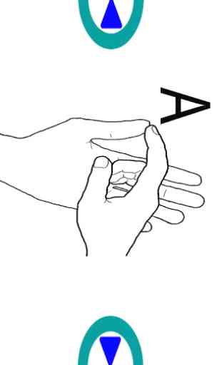 British Sign Language 1