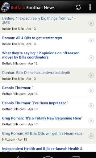 Buffalo Football News 1