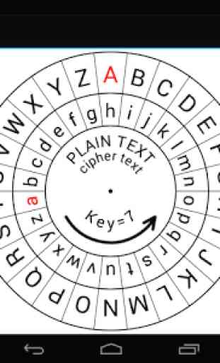 Caesar Cipher Wheel 2
