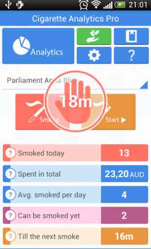 Cigarette Analytics 1