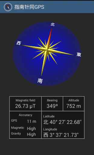Compass with GPS 3
