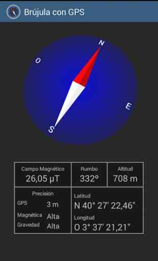 Compass with GPS 4