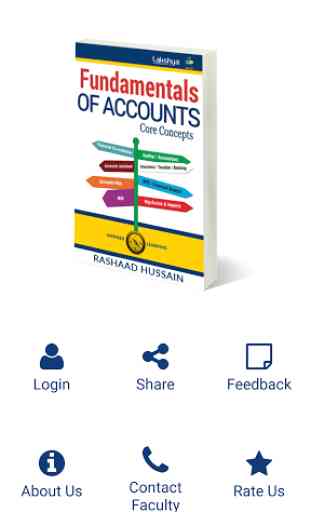 CPT Accounts Lite - RHS 2