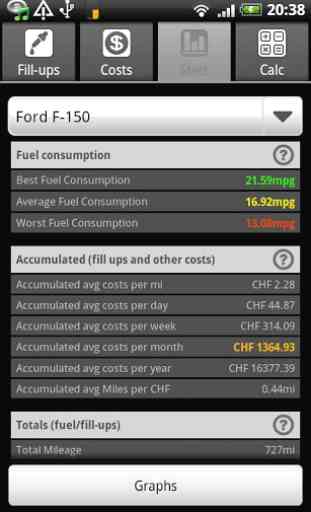 FuelLog - Car Management 3