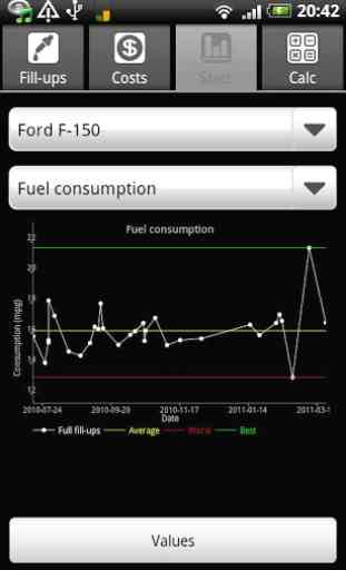 FuelLog - Car Management 4