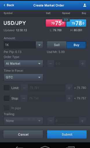 FXCM Trading Station Mobile 4