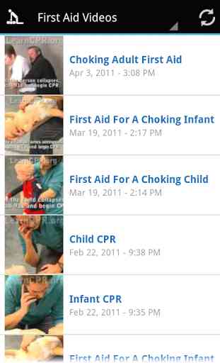 Learn CPR! 2