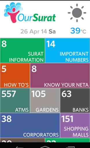 Our Surat - Best App for Surat 1