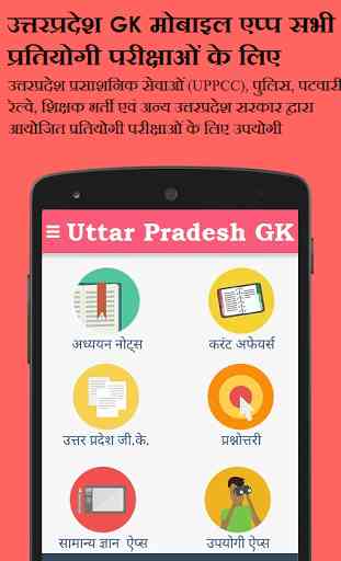 Uttar Pradesh GK 1