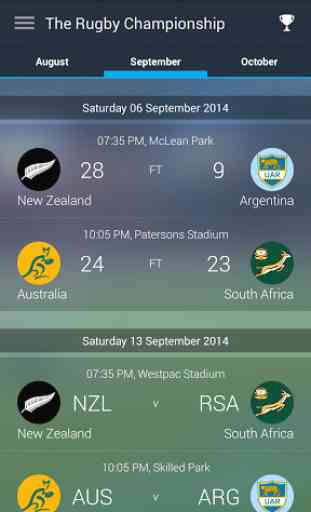 All Blacks: Rugby Union App 3