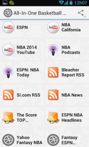 Basketball News and Scores 2
