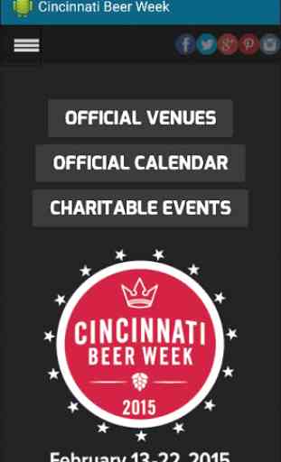 Cincinnati Beer Week 1