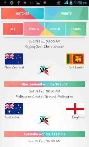 Cricket World Cup Craze 2015 2