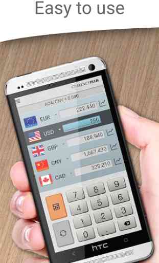 Currency Converter Plus Free 1