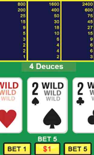 Deuces Wild Casino Poker 1