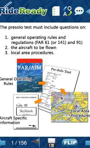 FAA CFI Airplane Oral Prep 4