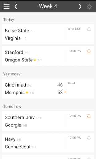 Football Schedule for NCAA 4