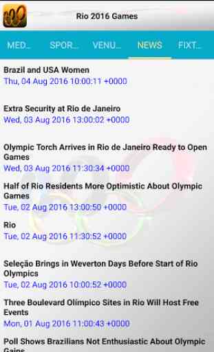 Games at Rio 4