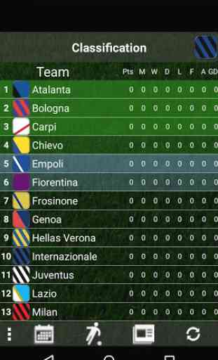 Italian League 16/17 1