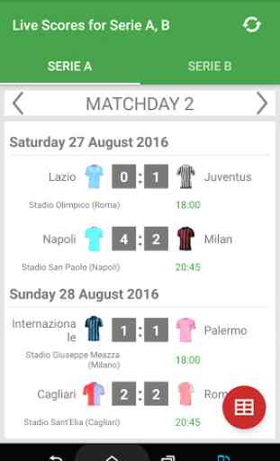 Live Scores for Serie A, B 2