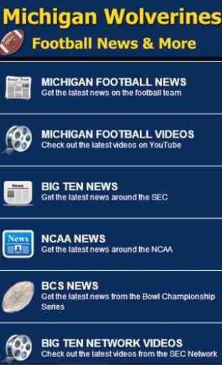 Michigan Football News 2