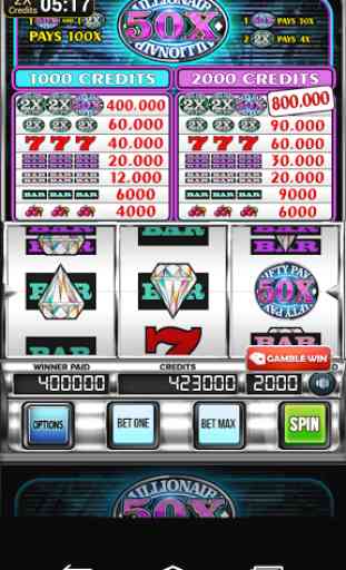 Millionaire 50x Slot Machine 1