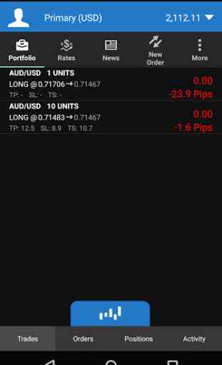 OANDA fxTrade for Android 1