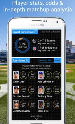 Scores & Odds by Onside Sports 3