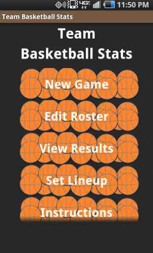 Team Basketball Stats 1