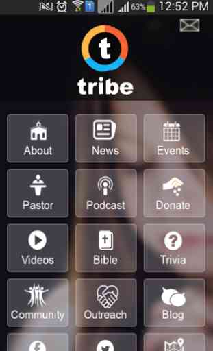 Tribe Sites 2