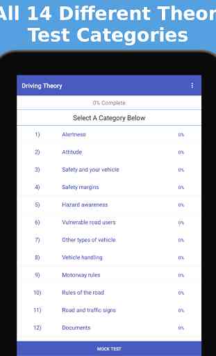 2017 Driving Theory Revision 1