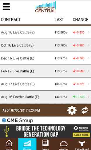 Beef Market Central for Phone 2