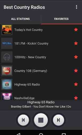 Best Country Radios – HQ Music 4