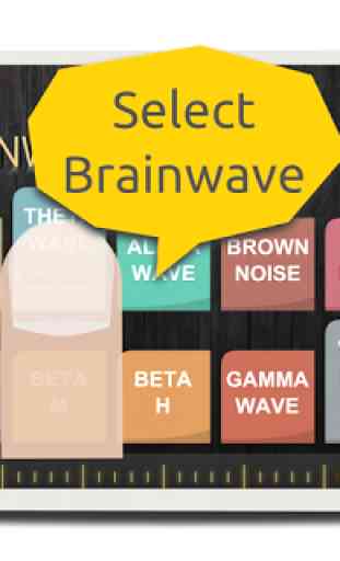 Brainwave Studio : EEG Gen 2