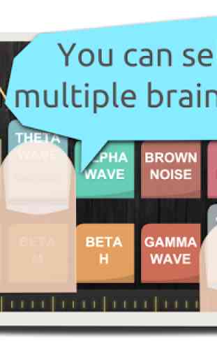 Brainwave Studio : EEG Gen 3