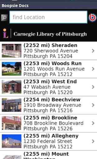 Carnegie Library of Pittsburgh 4