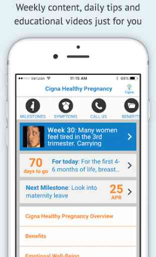 Cigna Healthy Pregnancy 2