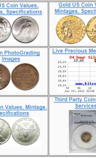 Coin Values Photo Grading 1