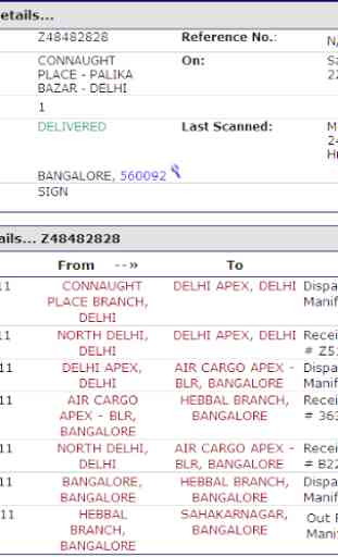 Courier Tracking India 4