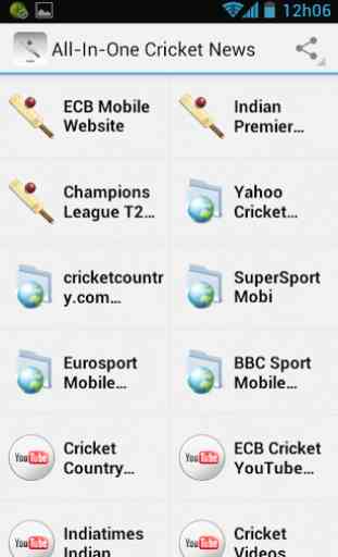 Cricket News and Headlines 1