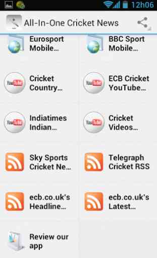 Cricket News and Headlines 2