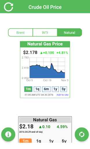 Crude Oil Price Brent WTI Live 3
