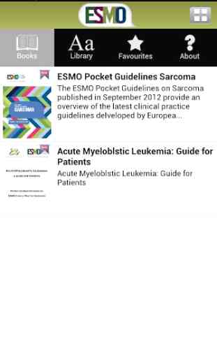 ESMO Cancer Guidelines 2